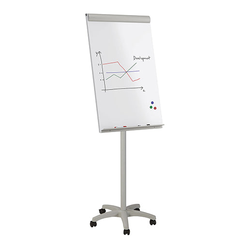 Quadro de Conferência 186cm Magnético com Rodas Rocada RD-616v15