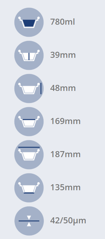 FORMA DE ALUMÍNIO REDONDA COM TAMPA EM08 780ml